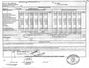 cuota_secundario_2015